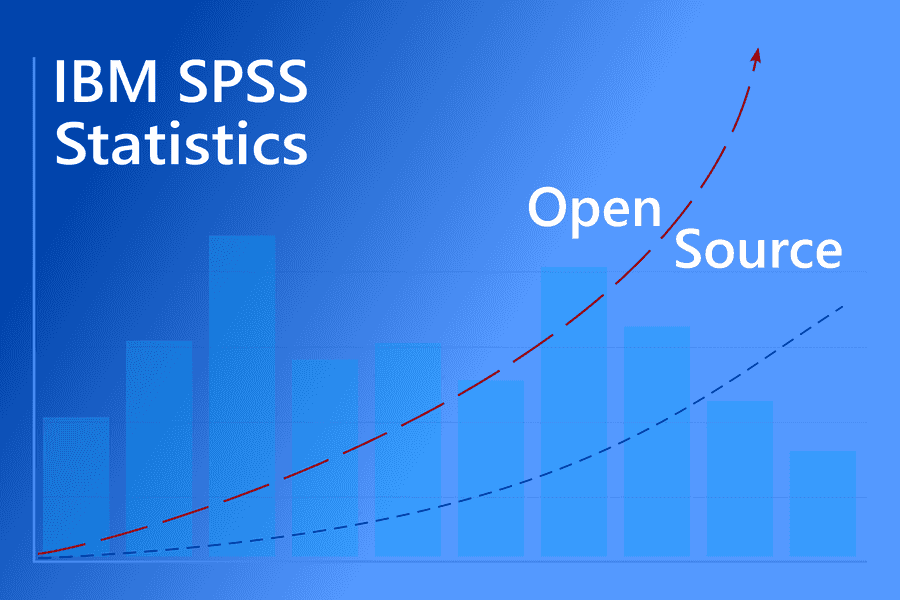 SPSS Statistics Open Source Integration