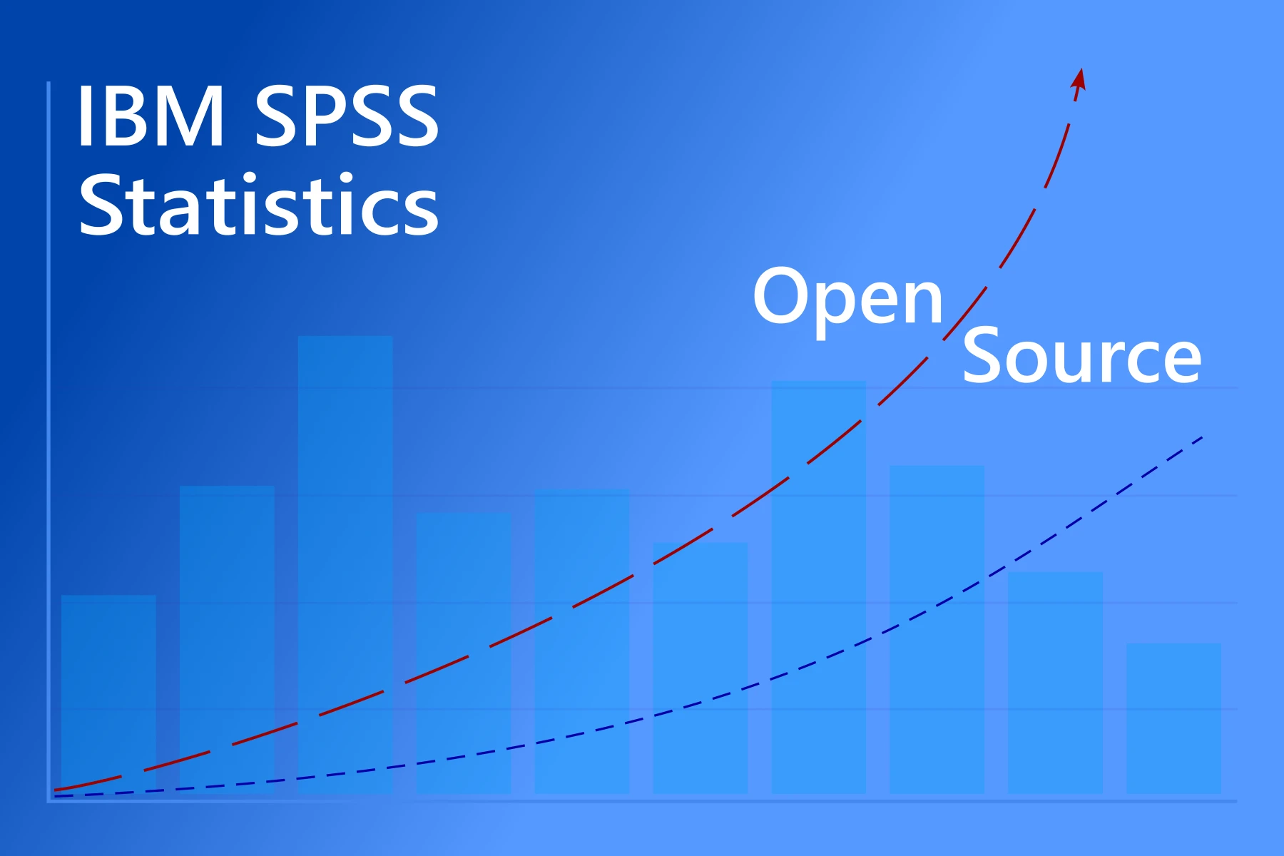 Bild visualisiert den Blog-Beitrag SPSS Statistics Open Source Integration Bild visualisiert den Blog-Beitrag SPSS Statistics Open Source Integration